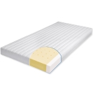 Zöllner Matratze Joy 70x160
